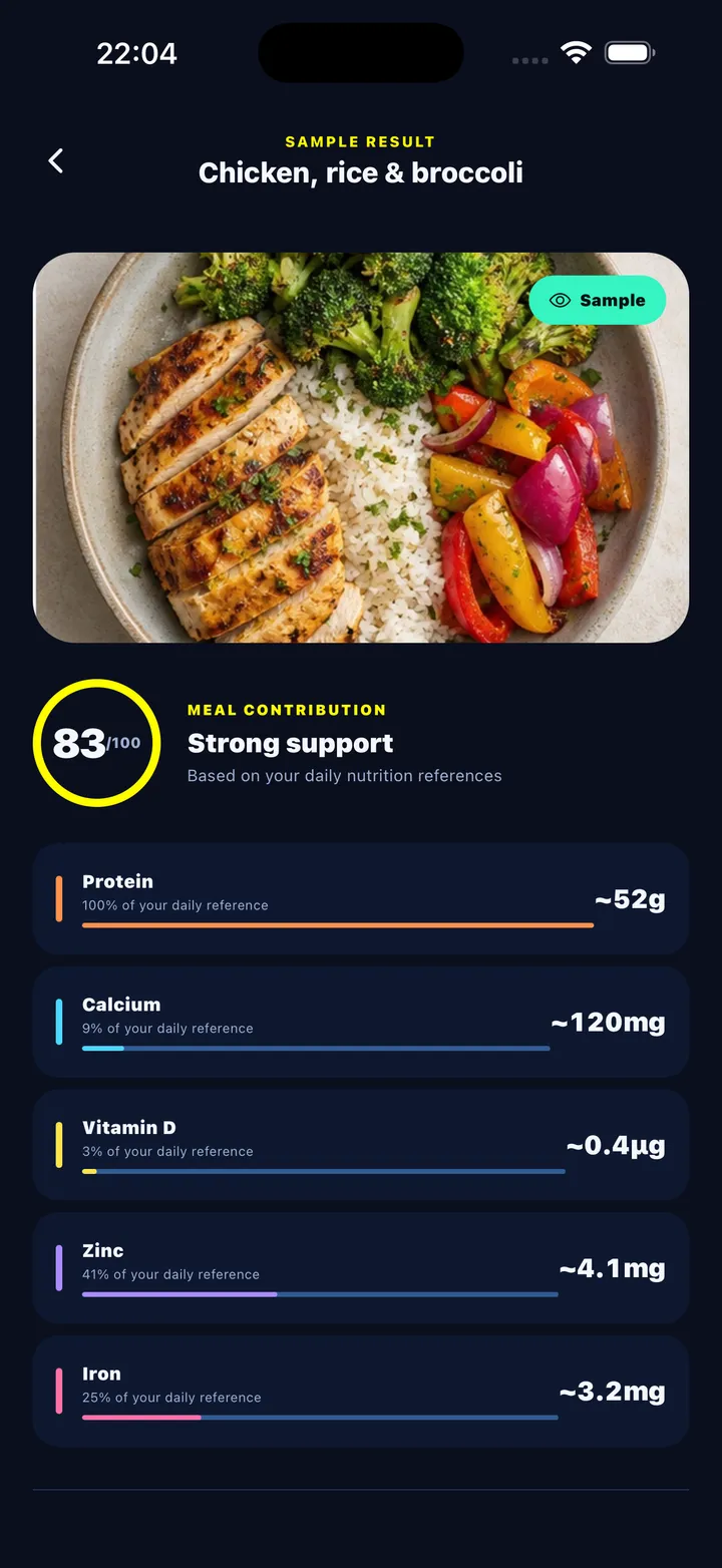 GetTall sample meal analysis showing a chicken, rice and broccoli photo, a meal score and five nutrient estimates